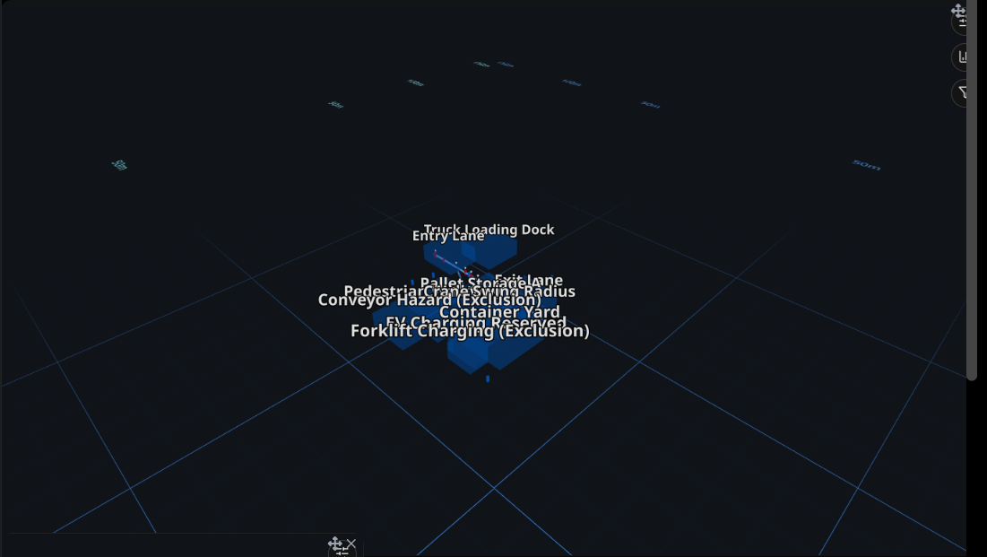 Escena 3D sin modelo de entorno cargado