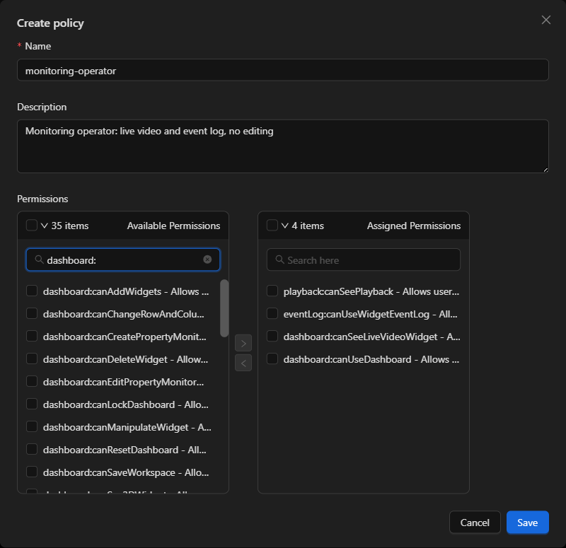 Policy with assigned permissions