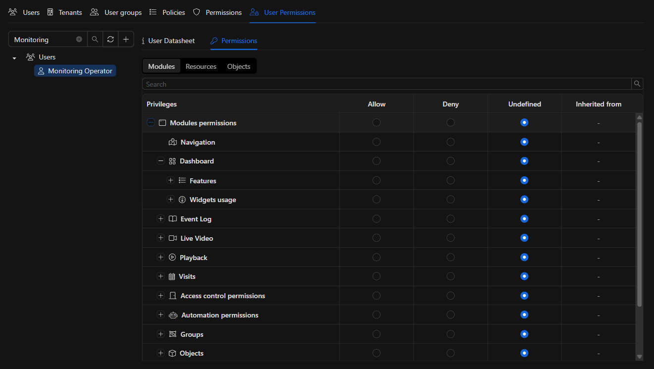 Module permission tree